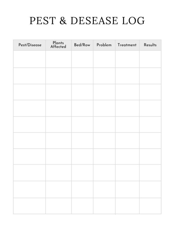 Product Image and Link for Garden Planner