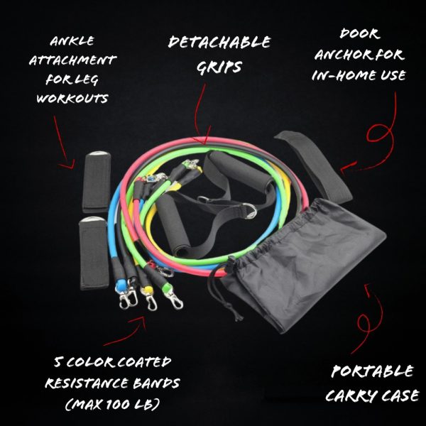 Product Image and Link for $100 Home Gym Bundle | Fitness On the Go